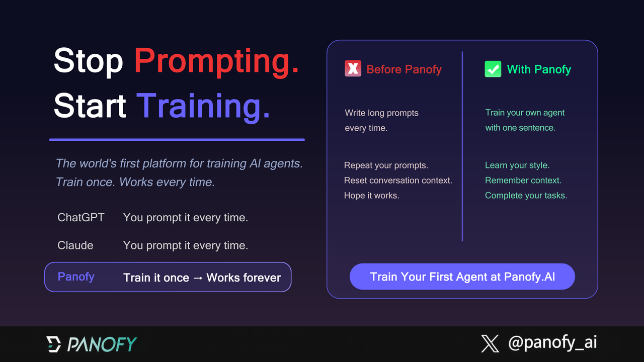 Stop Prompting. Start Training.