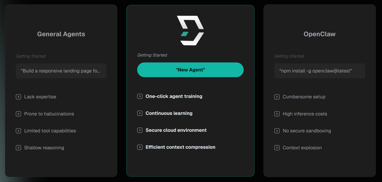 Panofy vs General Agents vs OpenClaw
